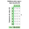 Dobradiça reta com clic DANCO F50080/92P44 P, braço em aço niquelado, copo Ø.35 furação 48 mm com mola invertida, abertura 110º