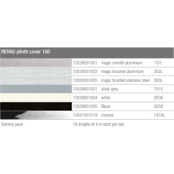 Rodapé REHAU para cozinha, plástico PVC revestido, alumínio escovado, 150 x 4000 mm