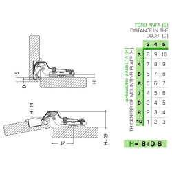 Dobradiça curva 8 DANCO F85085/94M44, braço em aço niquelado, copo Ø.35 furação 45 mm, abertura 110º
