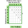 Dobradiça curva 17 com clic DANCO F50080/92C44 WS, braço em aço niquelado, copo Ø.35 furação 48 mm sem mola, abertura 110º