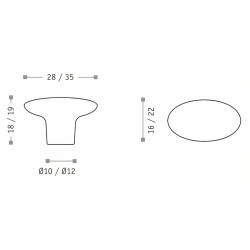 Puxador atual, cogumelo oval Sofima 659, zamak niquelado mate, 1 furo, base.Ø.12 x A.19 x C.35 x L.22 mm