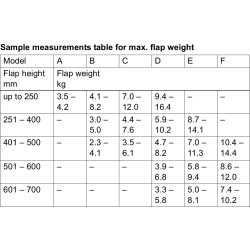 Compasso de elevação HAFELE FREE 372.91.526 c/abertura assistida e amortecedor, modelo F, ângulo de abertura 90°