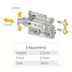 Nivelador SCARPI-4 com parafusos EURO, ajuste profundidade até 17 e altura até 13 mm, suporta 45 kg, esquerdo