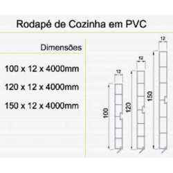 Rodapé para cozinha, plástico PVC revestido, branco, 120 x 4000 mm