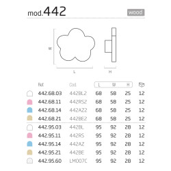 Puxador criança, nuvem Nesu 442RS2, madeira lacado rosa, C.68 x L.58 x A.25 mm