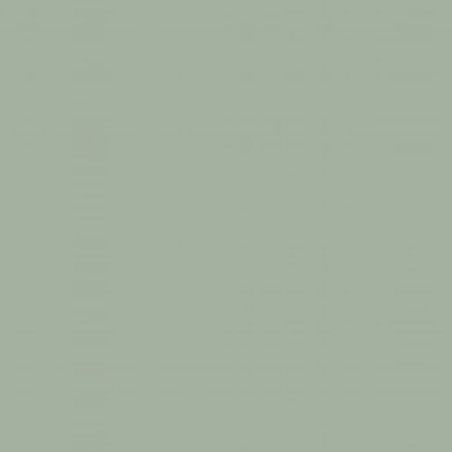 Tampo de cozinha ALVIC postformado raio 3, aglomerado hidrófugo revestido a HPL, EP-160-SM Agave, 3600 x 620 x 38 mm